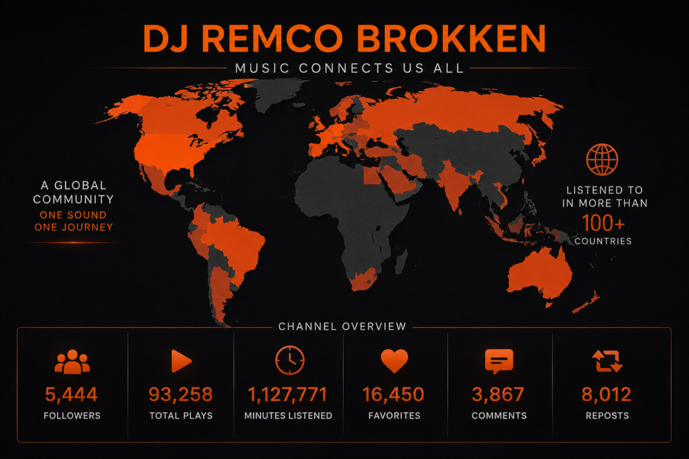 DJ Remco Brokken